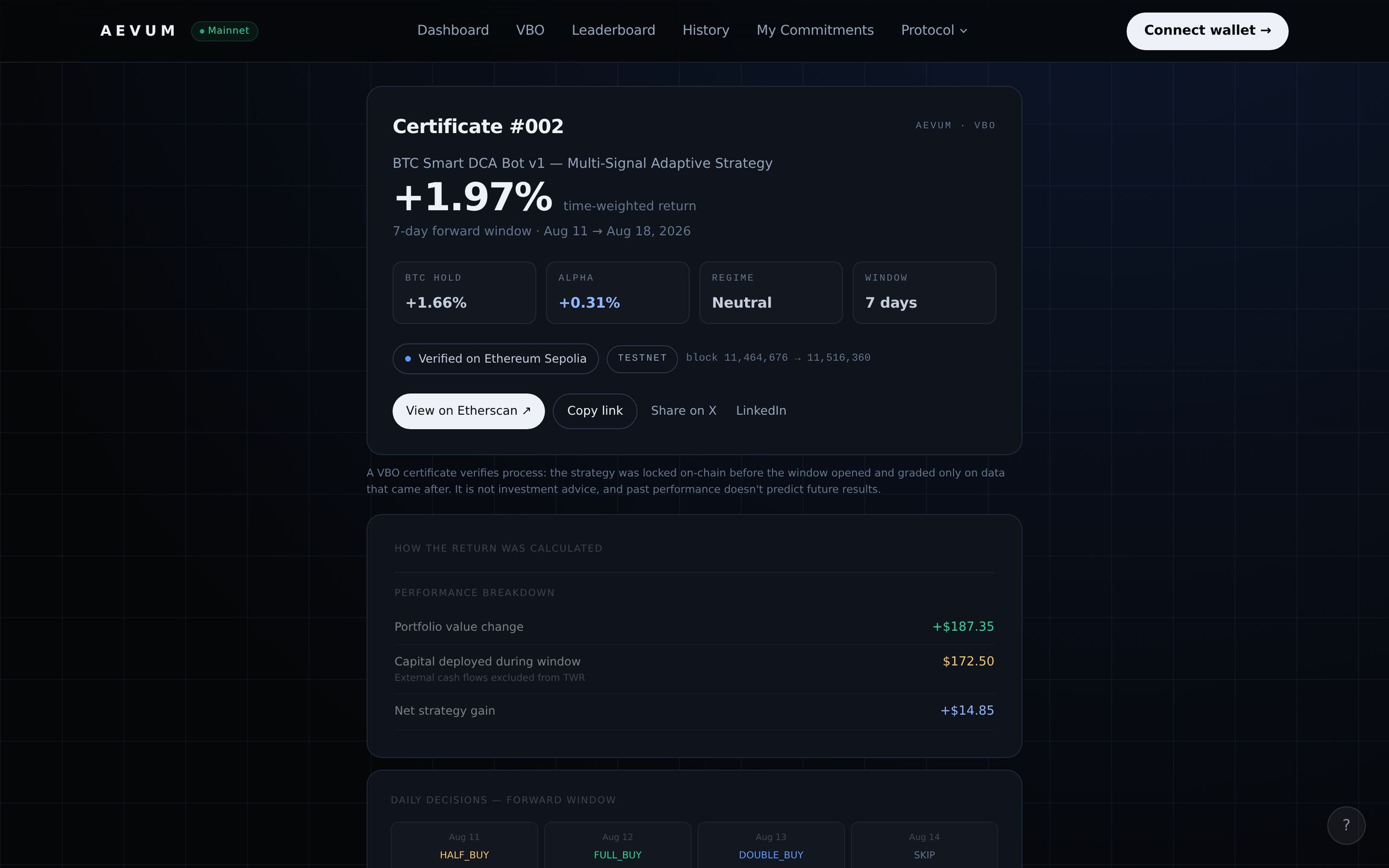 Aevum certificate page for Certificate #002, a BTC strategy verified on the Ethereum Sepolia testnet